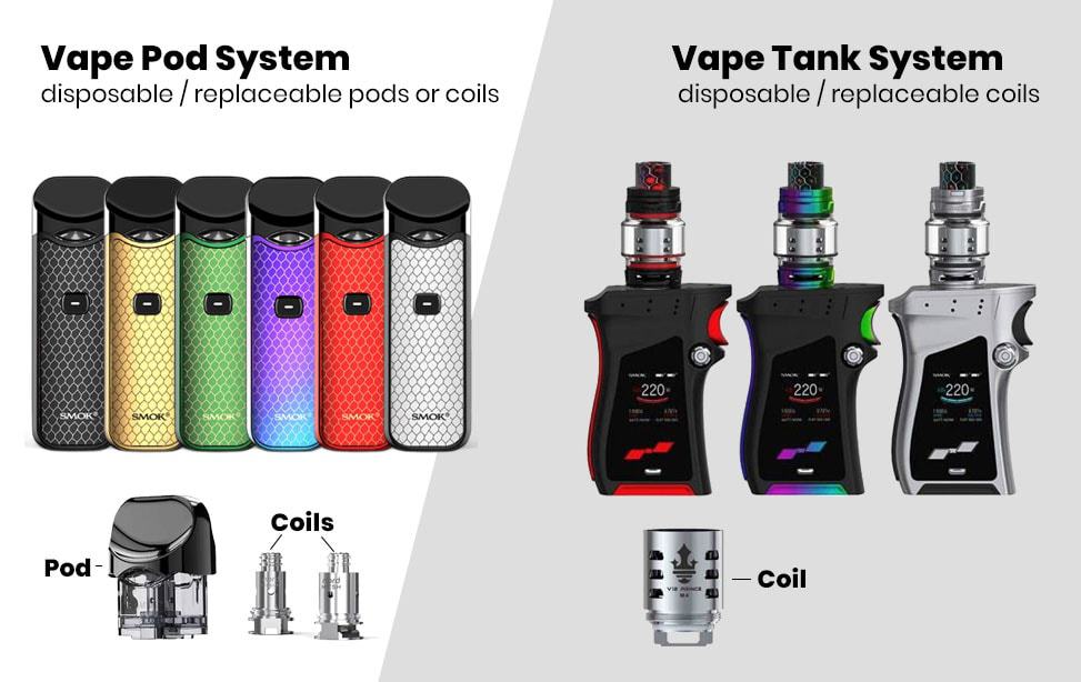 CBD Vape Pod or Tank