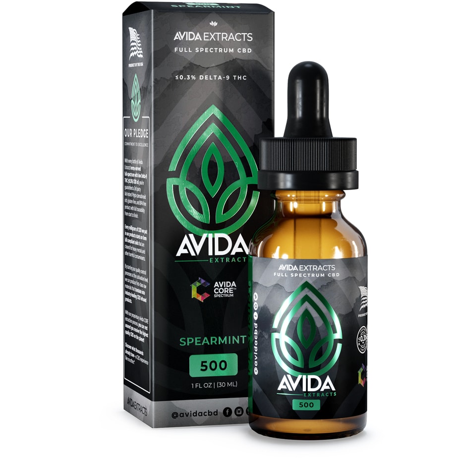 Spearmint Full Spectrum CBD Oil