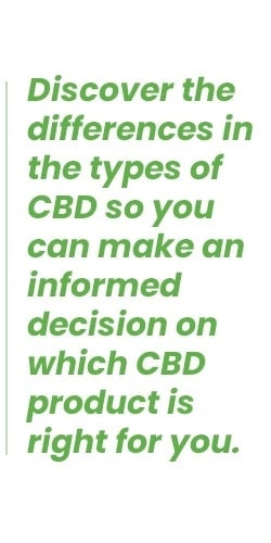 cbd-types