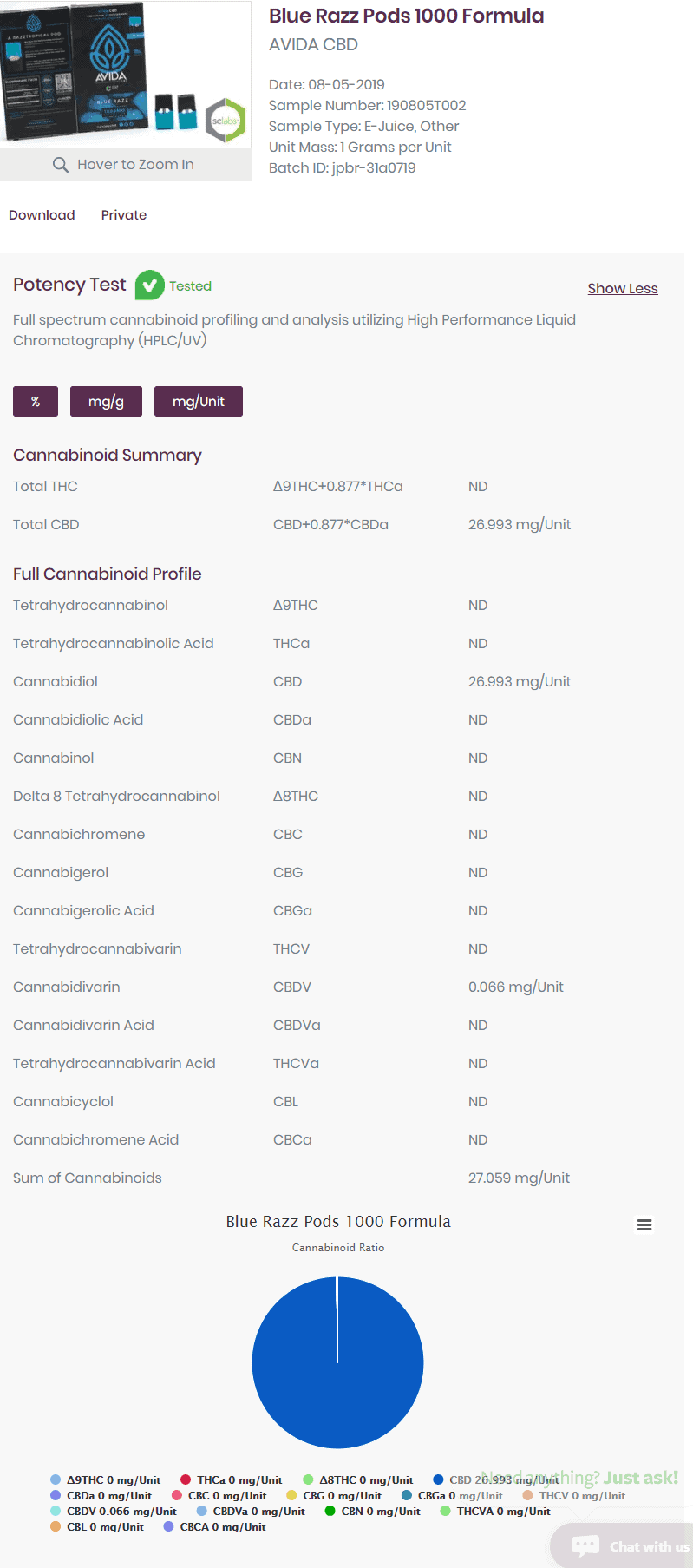 Blue Razz CBD Juul Pods | Lab Results AVIDA CBD