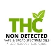 THC non detected