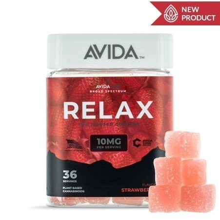 CBD Strength (CBD gummies dosage of each edible)