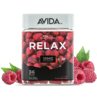 What to Know About CBD Gummies, Cannabis, and Pain Relief