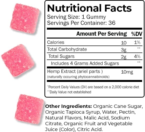 cbd gummies nutrition facts