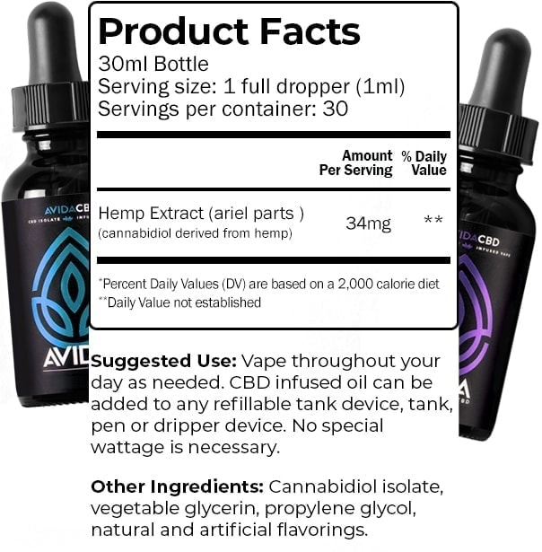 nutritional facts cbd vape