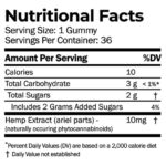 -cbd-gummy-nutrition-facts