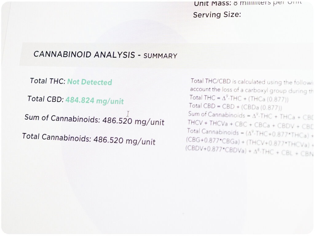 Avida CBD Lab Results showing TOTAL THC: Not Detected.