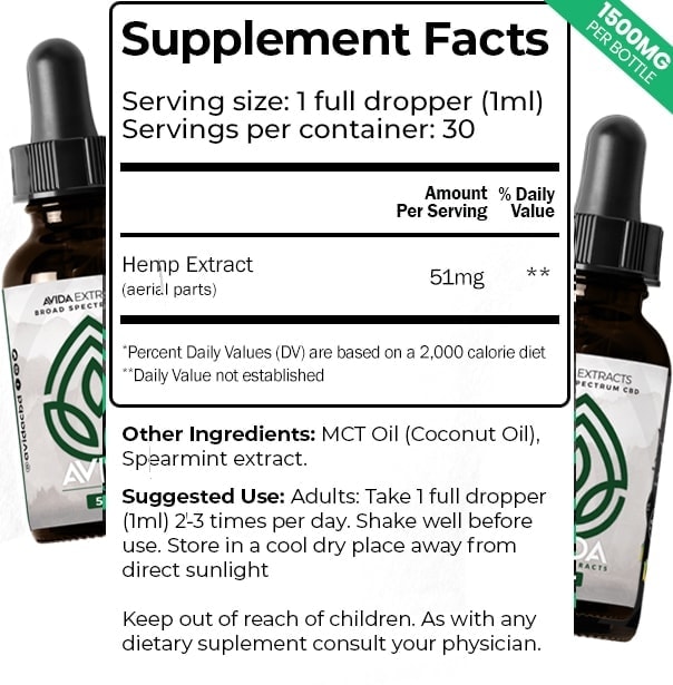 Broad Spectrum CBD 1500mg - Nutrition Facts