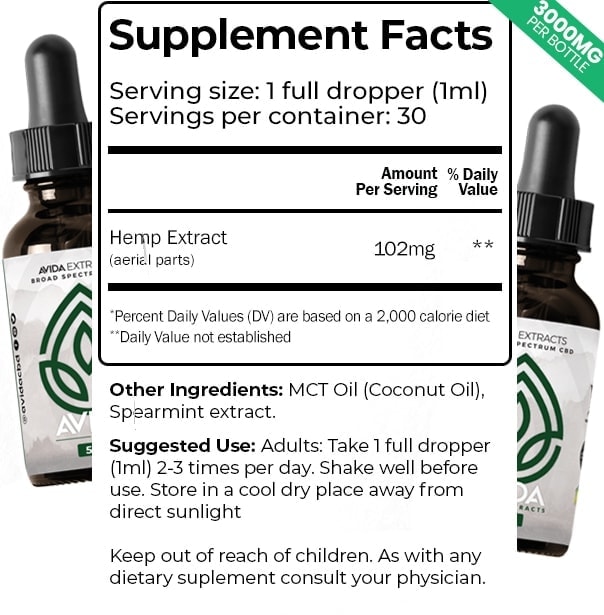 Broad spectrum nutritional facts