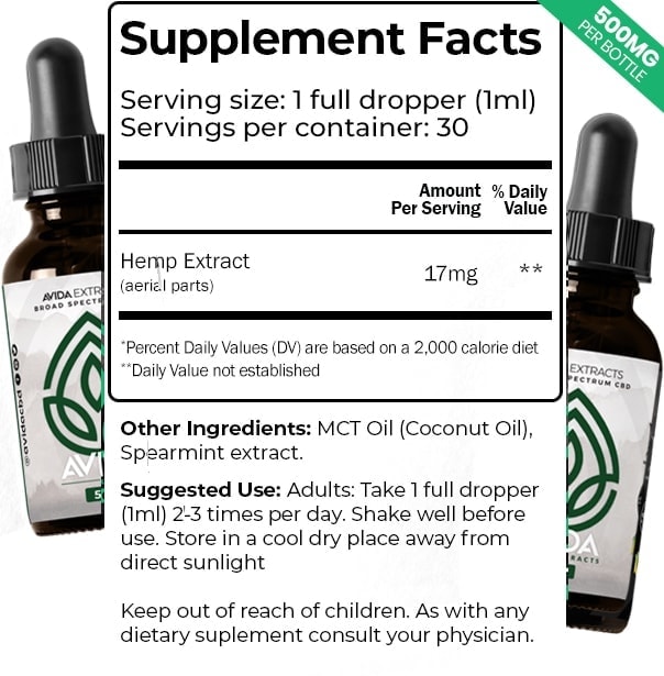 Cheap effective Broad Spectrum CBD Oil 500mg - Nutrition Facts