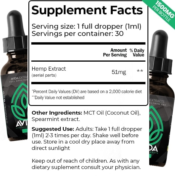 Full Spectrum CBD 1500mg - Nutrition Facts