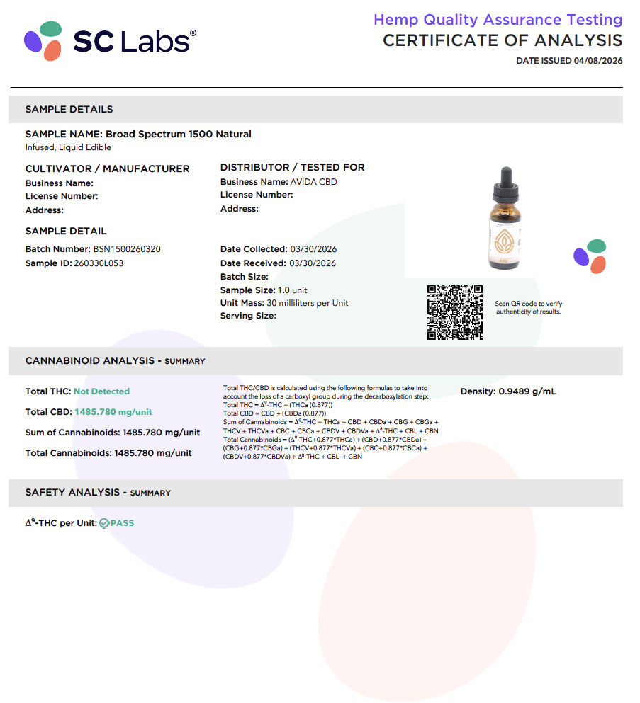 1500mg Broad Spectrum CBD lab Report