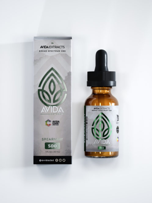Spearmint Broad Spectrum CBD Oil and Box