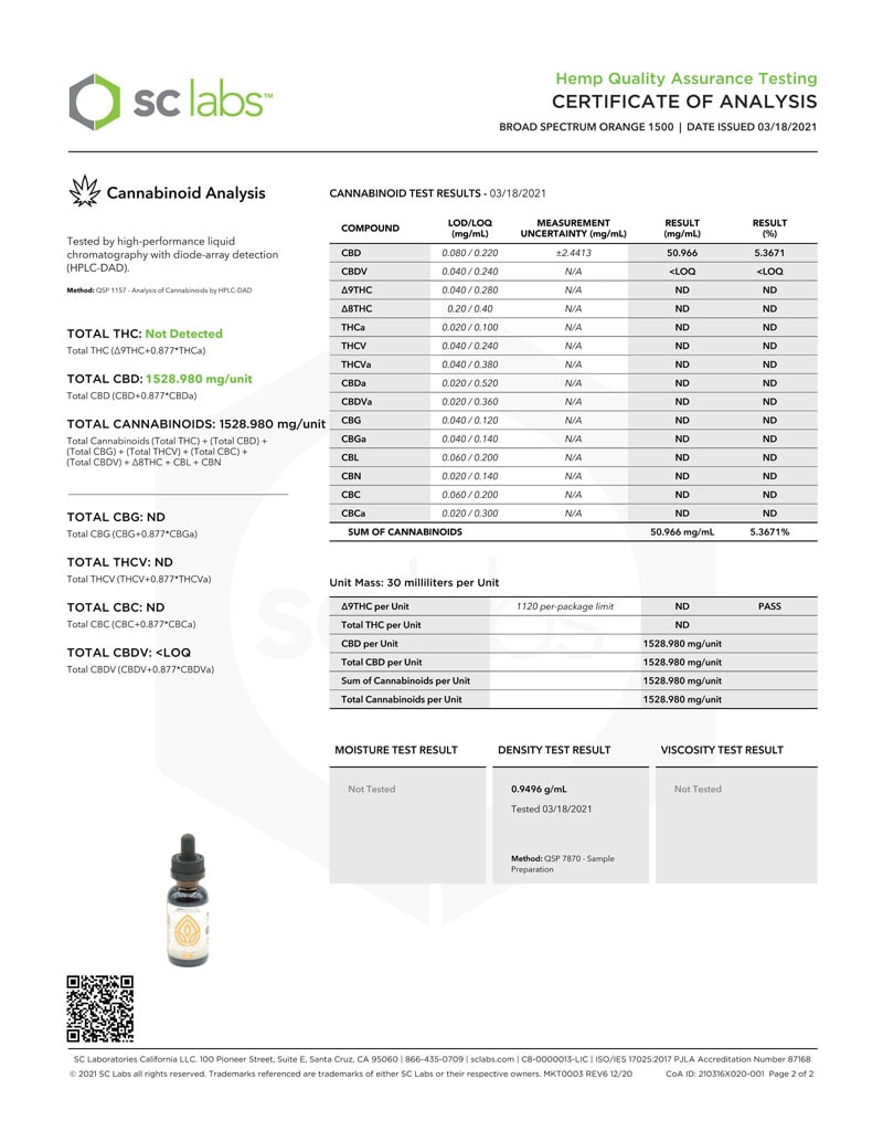 Orange bliss 1500 labs