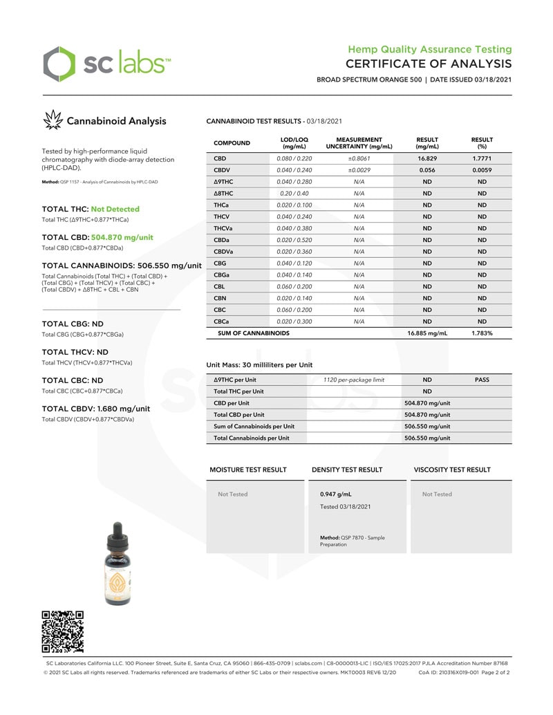 Orange bliss 500 labs