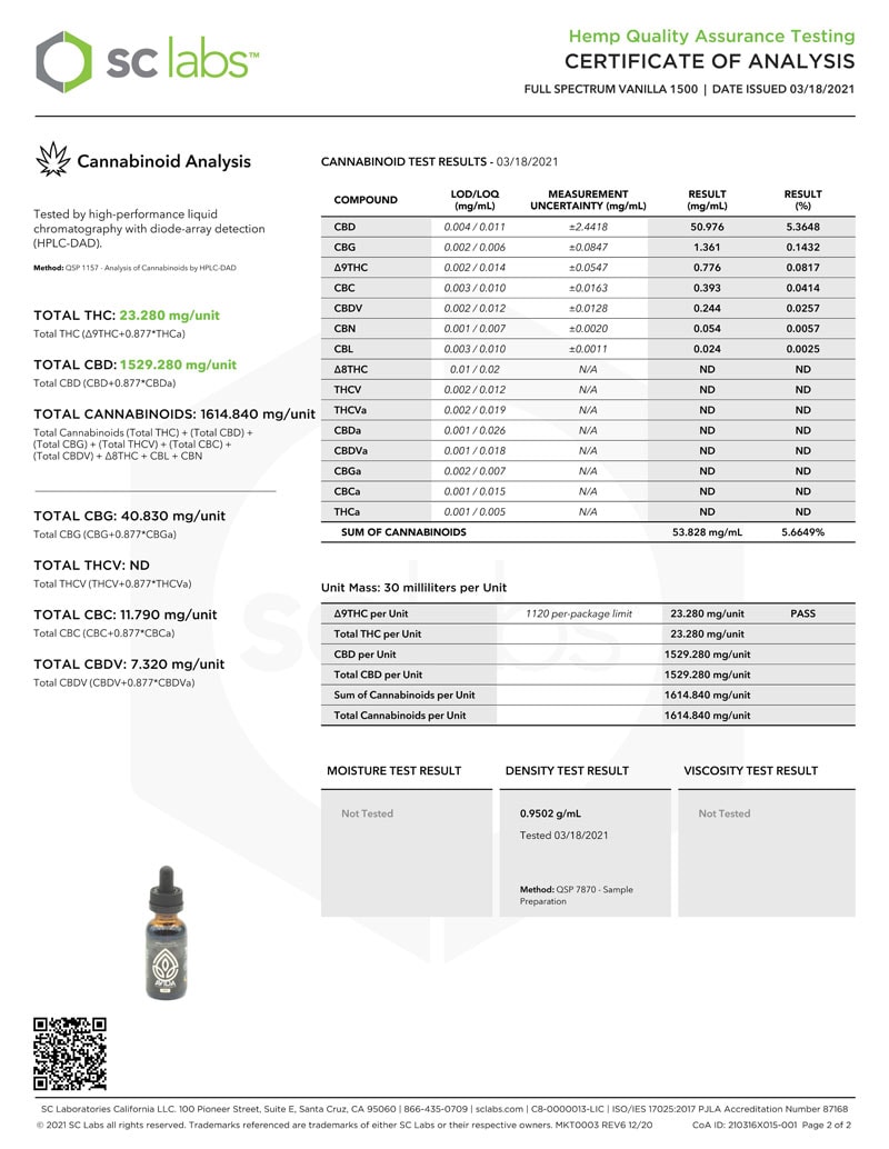 Vanilla Full Spectrum CBD Oil Labs 1500mg