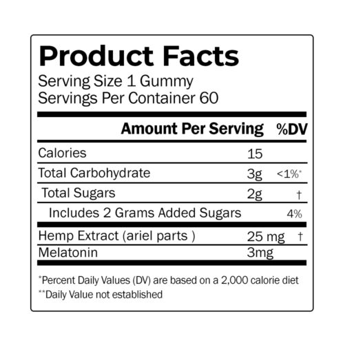 melatonin + CBD gummy product facts