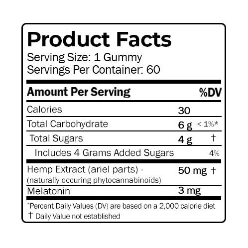 CBD Gummies with melatonin product facts